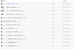 AI电商降本增效线上课：电商人如何用AI工具降本增效