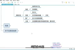 抖音商品卡0-1实战课：32节商城运营秘籍