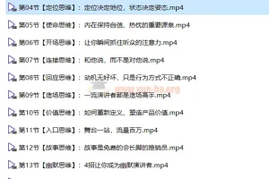 《如何成为很厉害的演讲高手？》课程