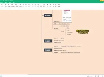 小红书卖公务员笔试资料项目：0成本0风险日入过千