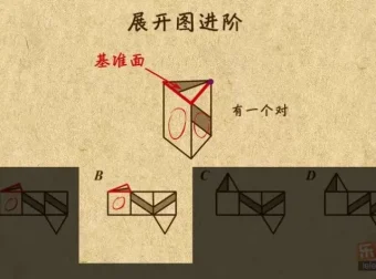 浙教版初中数学7 – 9年级全套动画课程