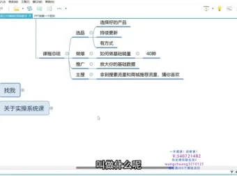 抖音商品卡0-1实战课：32节商城运营秘籍