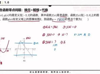 2024高三数学微分构题营：解析几何、三角、数列全突破