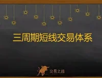 陈凯三周期股票强化训练第七期