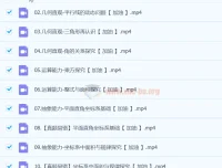 初一数学全国版创新S+班（2023春上） – 许润博