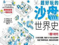 《超好玩的沙盘世界史》：用沙盘图解读世界历史的科普读物