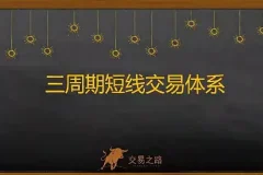 陈凯三周期股票强化训练第七期