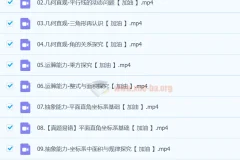 初一数学全国版创新S+班（2023春上） – 许润博