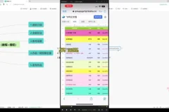 短剧推广分销副业：智能去重教学新玩法