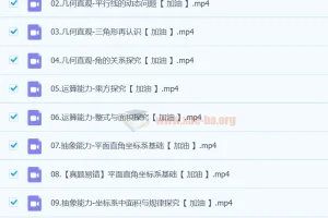 初一数学全国版创新S+班（2023春上） – 许润博