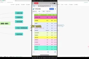 短剧推广分销副业：智能去重教学新玩法