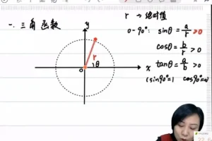 质心初中物理竞赛1-6阶全科精讲课程