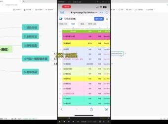 短剧推广分销副业：智能去重教学新玩法
