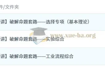 冯琳琳高三高考化学密训班