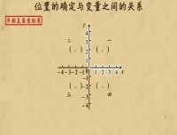 乐乐课堂-中考数学高效复习指南