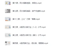 《岂牛学堂：股票投资训练营》