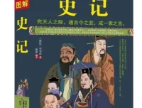 《图解史记》（全方位图解美绘版） – 司马迁著