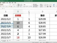 亚马逊运营实战指南：从选品到广告优化全攻略
