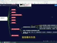 小红书爆文与变现秘籍：从零开启小红书盈利之路的完整指南