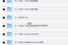 黑马Python大数据课程14阶段完结