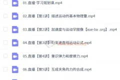 胡婷2024 – 2025高一物理暑假班