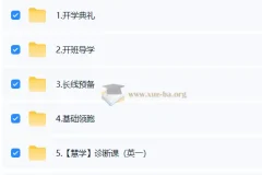 大学考研英语课程：王江涛 – 易熙人