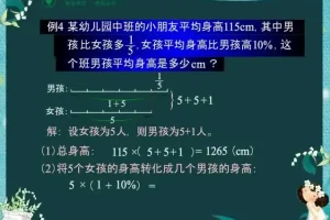 小学奥数1 – 6年级全攻略：举一反三思维训练与真题解析