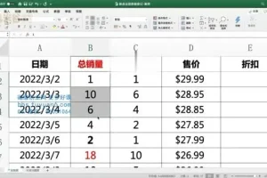 亚马逊运营实战指南：从选品到广告优化全攻略