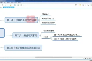 抖店新手速成：0 – 1开店起店全攻略课程
