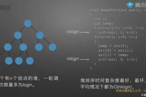 数据结构与算法实战：22讲高效编程与思维训练课程