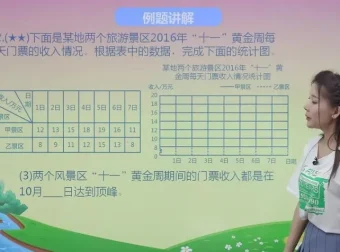 人教版五年级数学下册名师精讲课程（桃桃老师）