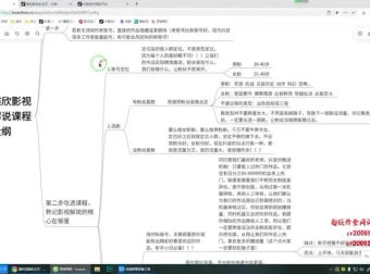 蝶欣零基础影视解说入门培训班全面指南