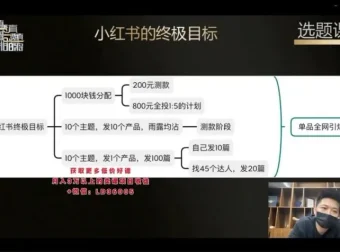 小红书商家营19期：从开店到爆款的全套实战指南