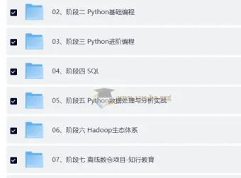 黑马Python大数据课程14阶段完结