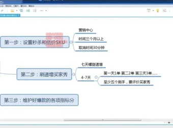 抖店新手速成：0 – 1开店起店全攻略课程