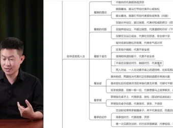 《开悟2.0：揭秘人性权谋与读心术课程》