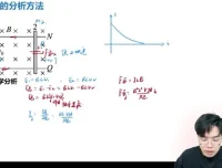 高二物理全年系统提升班