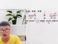 《梓墨说语》第4季：小学语文必会成语精讲30课+语法3讲