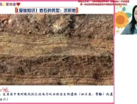 2024高一地理暑假特训班：王群精讲自然与人文地理