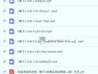 小学二年级新概念英语预备二级课程 – 杨细平