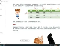 《30小时精通C语言：从入门到实战的快速学习指南》