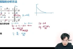 高二物理全年系统提升班
