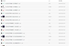 肖妍然·给孩子的AI入门课视频教程