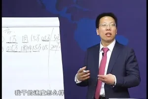 张金宝《财务运营体系设计实战教程》