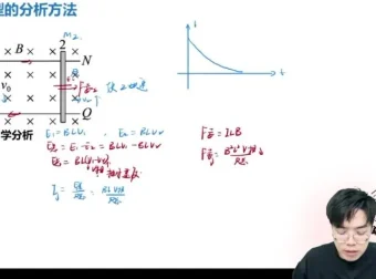 高二物理全年系统提升班