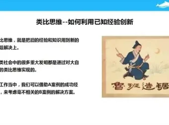 钱琨《认知力》创业思维提升课程