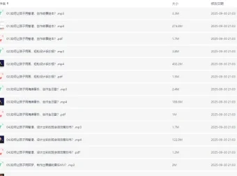 肖妍然·给孩子的AI入门课视频教程