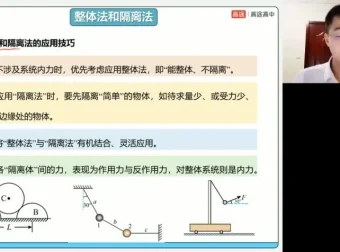 张展博高三物理冲刺班：天体/电磁/热学专题精讲