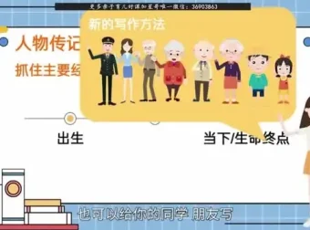 猫博士袁坚阅读与写作课程：涵盖大英博物馆简史与哈利波特深度解析