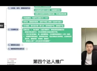 《小餐饮创业指南：从零到盈利》课程